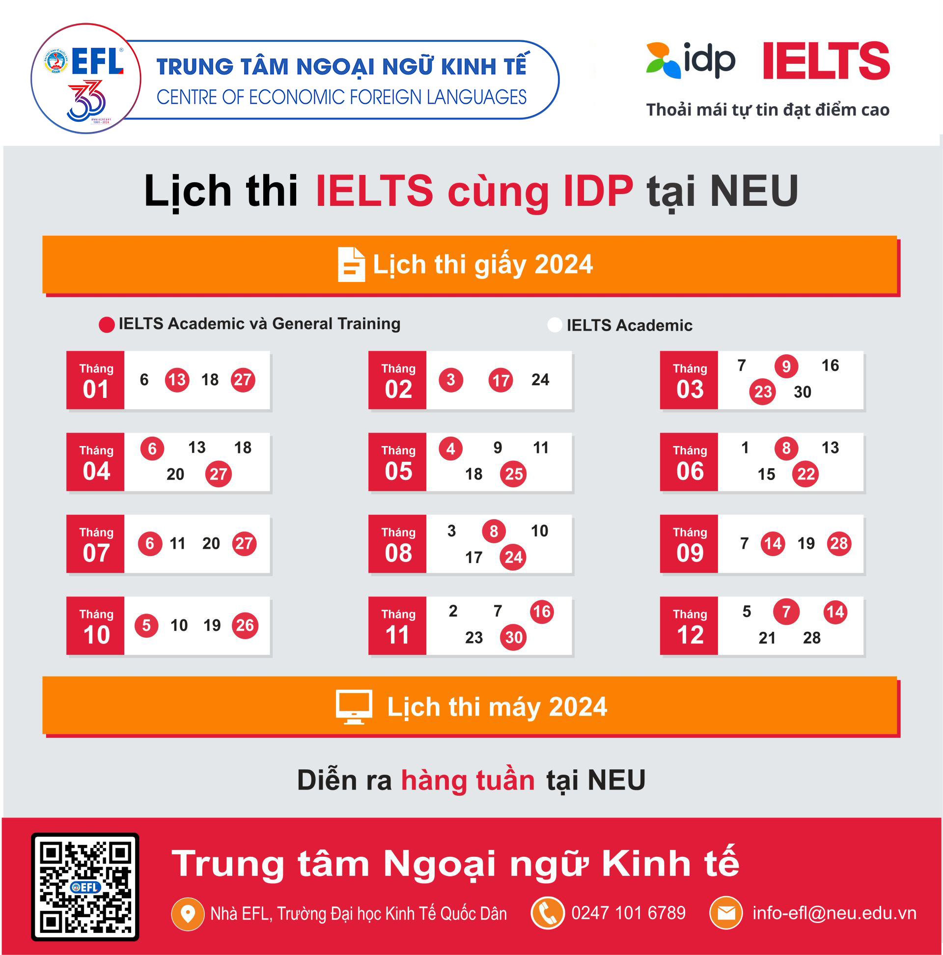 IELTS