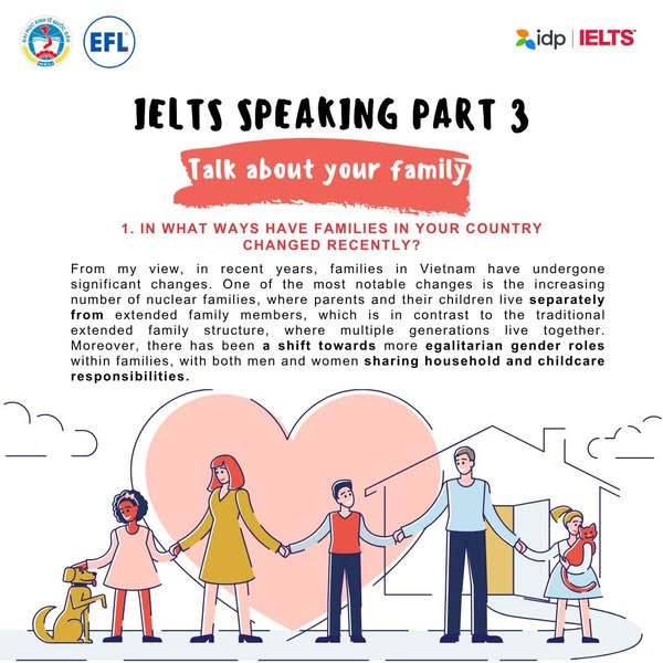 IELTS Speaking Part 3 Sample: Talk about your family