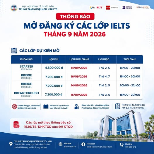 THÔNG BÁO TỔ CHỨC CÁC LỚP TIẾNG ANH IELTS TẠI ĐẠI HỌC KINH TẾ QUỐC DÂN